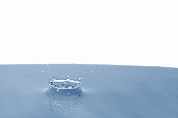 Image showing splashing water drop