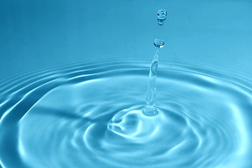 Image showing water drop