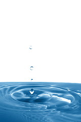 Image showing water drop