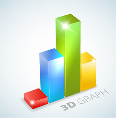 Image showing Colorful 3D bar graph