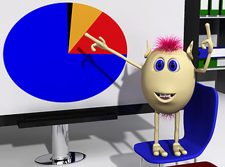 Image showing Puppet standing on chair and targeting chart