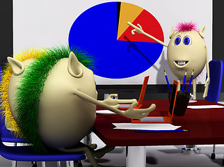 Image showing Three puppets discussing overl chart on screen