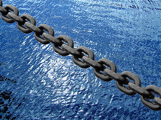 Image showing Chain on water