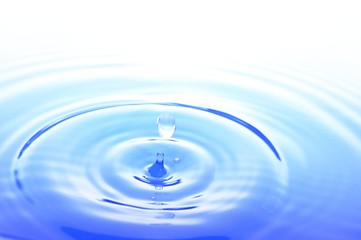 Image showing water drop