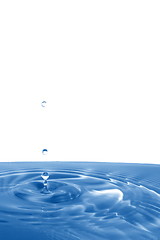 Image showing water drop