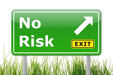 Image showing no risk