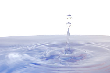 Image showing wellness concept with water drop