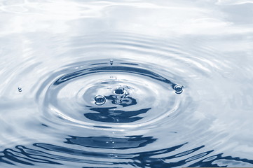 Image showing water drop