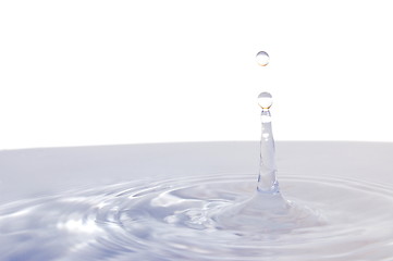 Image showing water drop isolated on white 