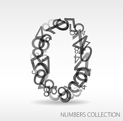 Image showing Number zero made from various numbers