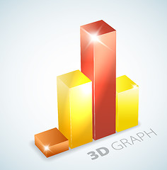 Image showing 3D bar graph with visual effects