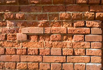 Image showing Old brick wall texture