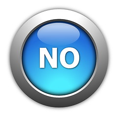 Image showing yes and no button