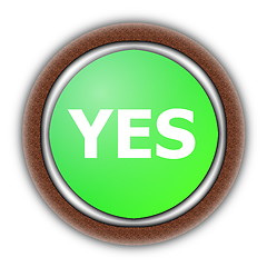 Image showing yes and no 