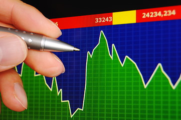 Image showing computer monitor with business data