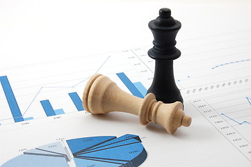 Image showing chess man over business chart