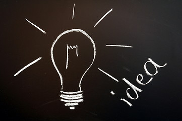 Image showing creative bulb idea