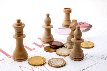 Image showing chess man over business chart