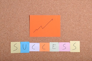 Image showing Success