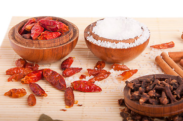 Image showing Salt and Piri Piri