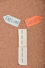 Image showing Success or Failure