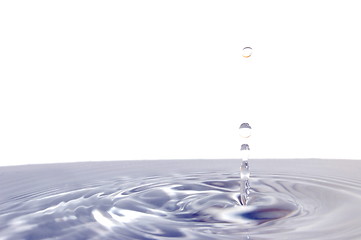 Image showing water drop isolated on white 