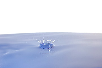 Image showing wellness concept with water drop