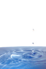 Image showing splashing water drop