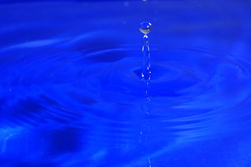 Image showing splashing fresh water