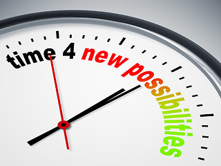 Image showing time 4 new possibilities