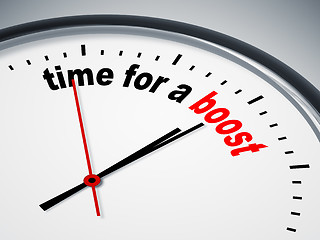 Image showing time for a boost