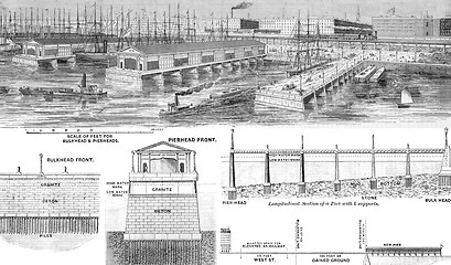 Image showing Proposed wharfage piers and improved front for the city of New York