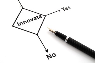 Image showing innovation