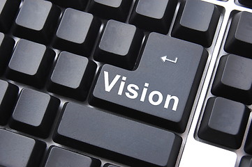 Image showing vision