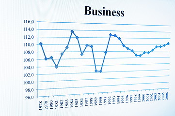 Image showing business chart