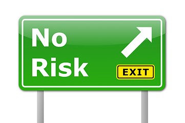 Image showing no risk