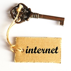 Image showing internet security key