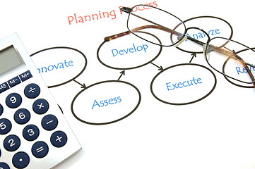 Image showing business planning