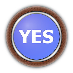 Image showing yes and no 