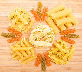 Image showing Different kinds of italian pasta 