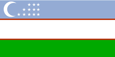 Image showing Flag of Uzbekistan