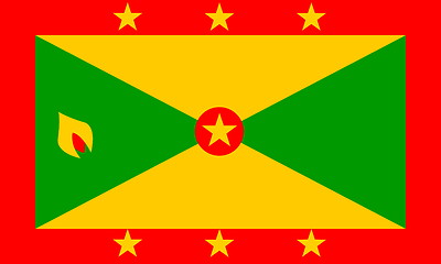 Image showing Flag of Grenada