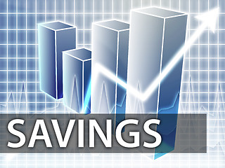 Image showing Savings finances