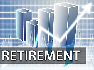 Image showing Retirement finances