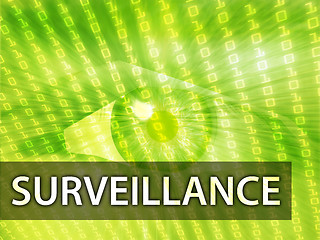 Image showing Surveillance illustration