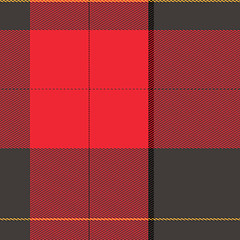 Image showing Tartan plaid texture