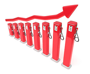 Image showing Fuel market: red petrol pumps chart