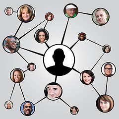 Image showing Social Networking Friends Diagram