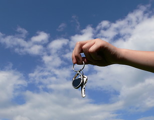 Image showing Keys