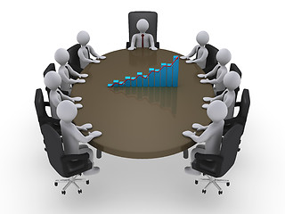 Image showing Business meeting